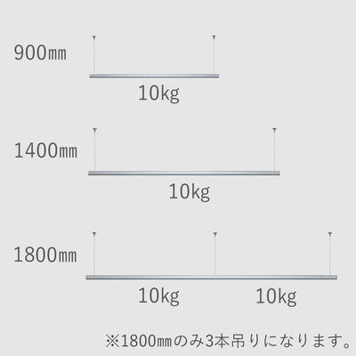 空間や用途に合わせて選べる3サイズ展開（耐荷重はワイヤー間、各10㎏です）