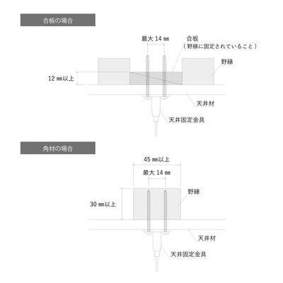 取り付け可能な下地材