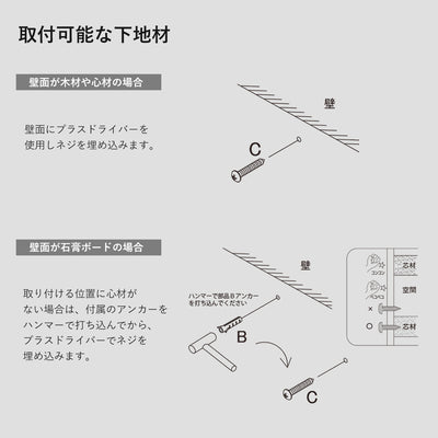 取り付け可能な下地材